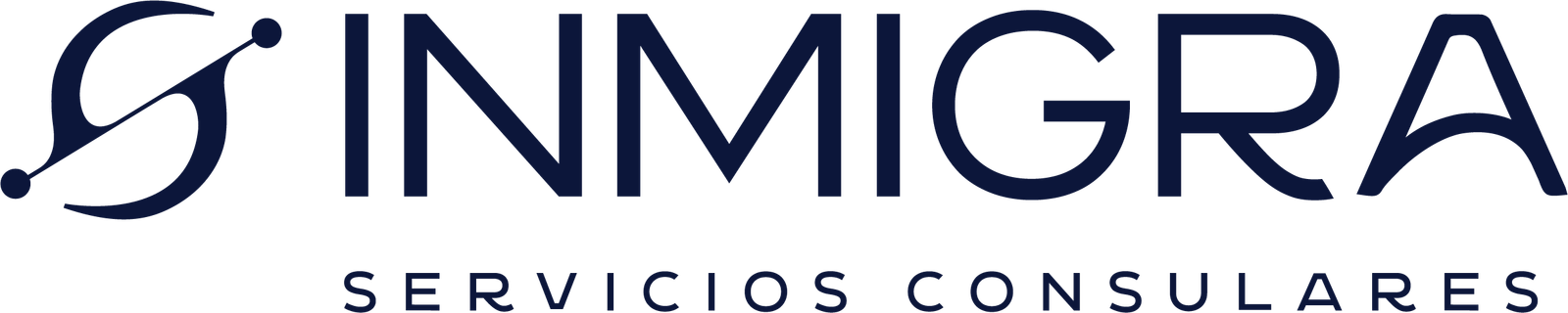 INMIGRA — Servicios Consulares